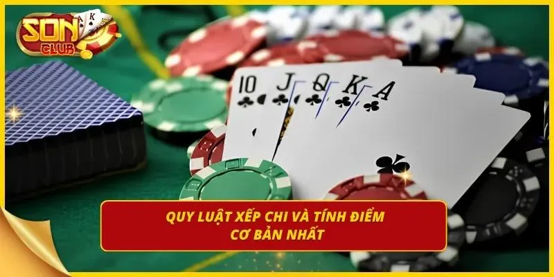 Hướng dẫn chi tiết quy luật xếp chi tính điểm