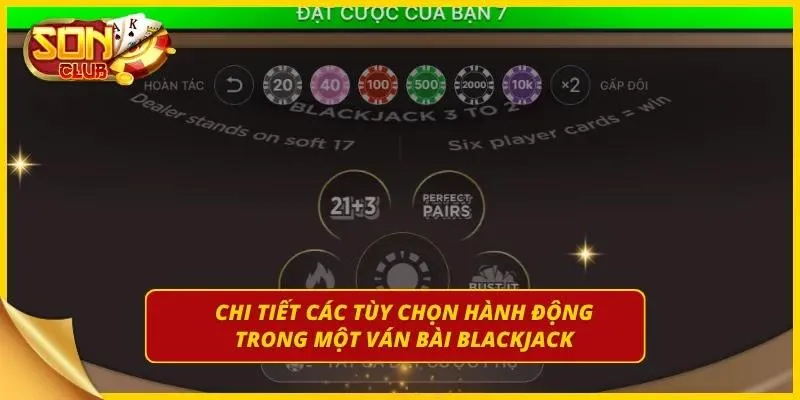 Các hành động mà một bet thủ có thể làm