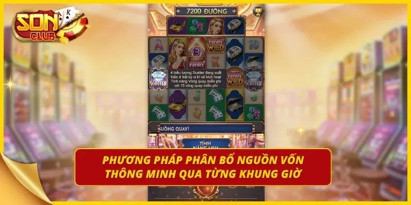Phân bổ nguồn lực để tránh cháy túi vô bổ