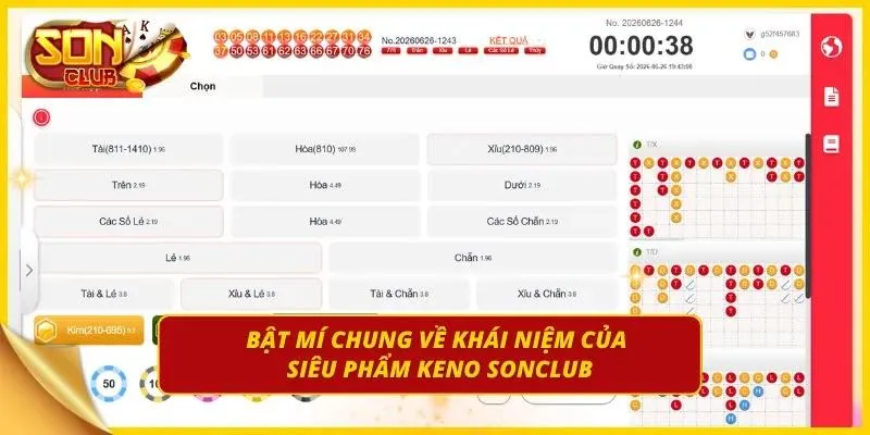 Khái niệm của trò chơi xổ số Keno ăn khách nhất mọi thời đại