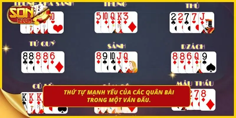 Giao diện so tài của người chơi thông qua các lá bài mạnh
