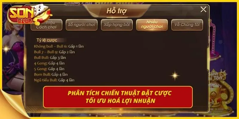 Phân tích chiến thuật đặt cược tối ưu lợi nhuận