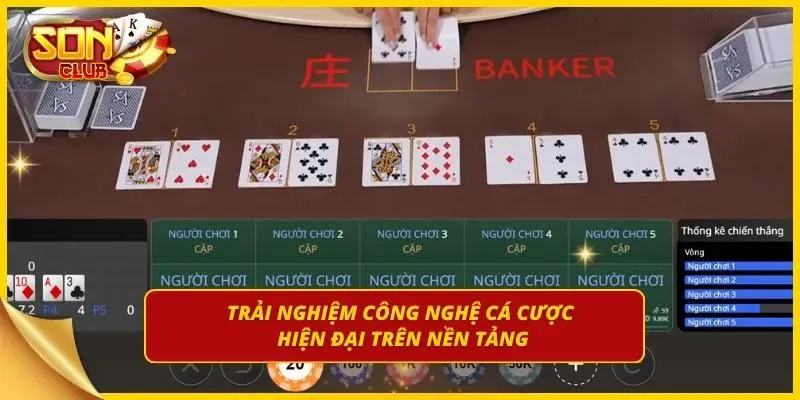Trải nghiệm hệ thống cá cược trực tuyến cực mượt