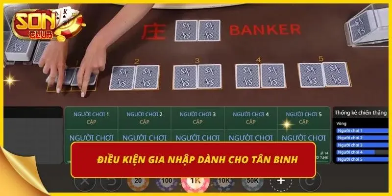 Điều kiện để có thể gia nhập cổng game