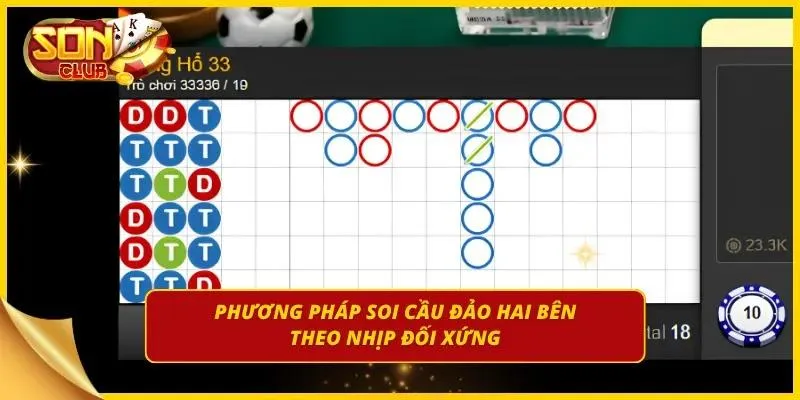 Soi cầu đảo hai bên để duy trì mức cược