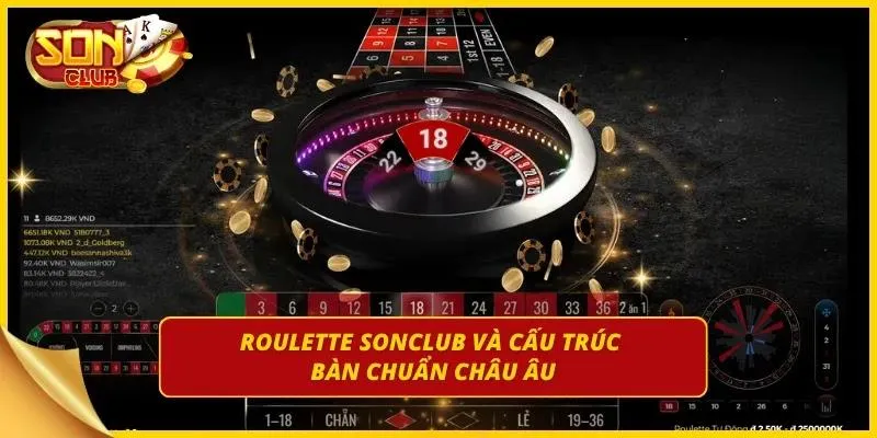 Vòng quay số hiện đại vận hành với quả bóng nhỏ.
