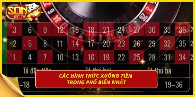 Chip cược được đặt trực tiếp vào các ô số.
