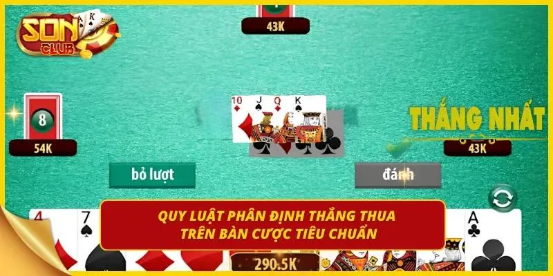 Nắm vững quy luật thắng thua trên bàn cược chuẩn