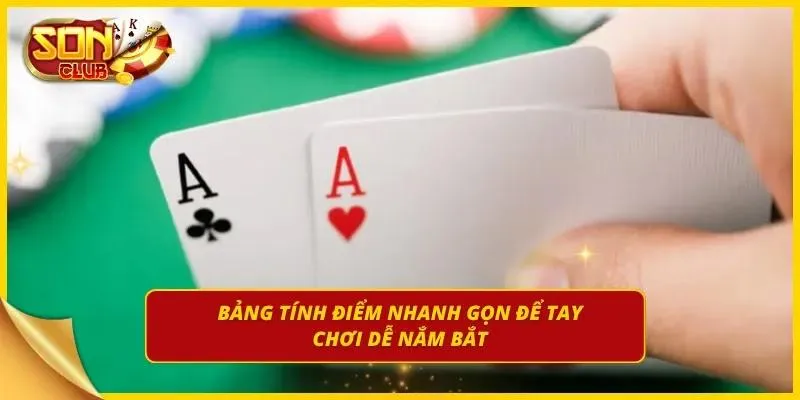 Quy tắc tính điểm được hiển thị ngay trang đầu tiên của game bài