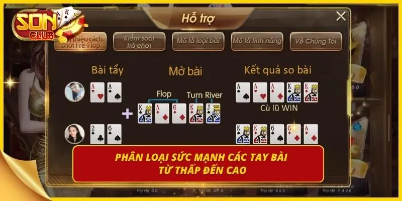 Bảng chi tiết thứ tự sức mạnh của các bộ bài