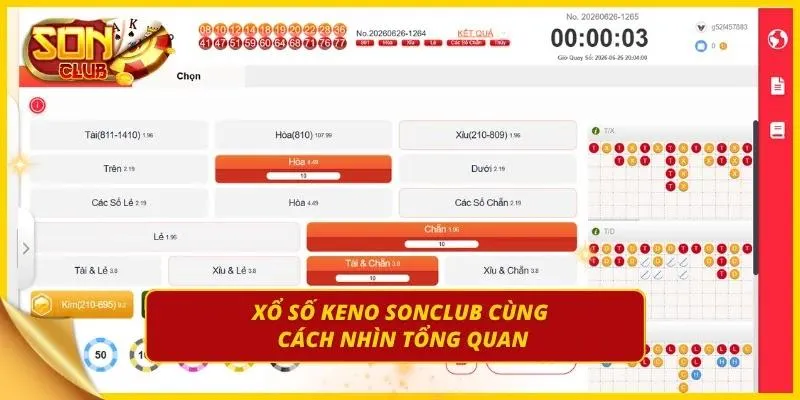 Màn hình xổ số online cực bắt mắt, dễ nhìn
