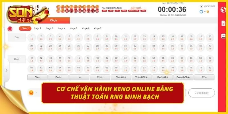 Màn hình kết quả quay thưởng các số ngẫu nhiên