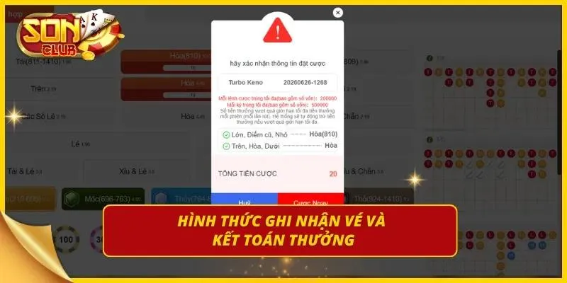 Màn hình công bố giải thưởng và người thắng cuộc