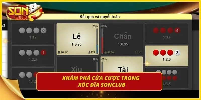 Các ô cược giúp hội viên làm giàu