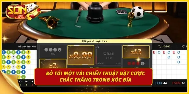 Bí kíp ăn thưởng từ hệ thống