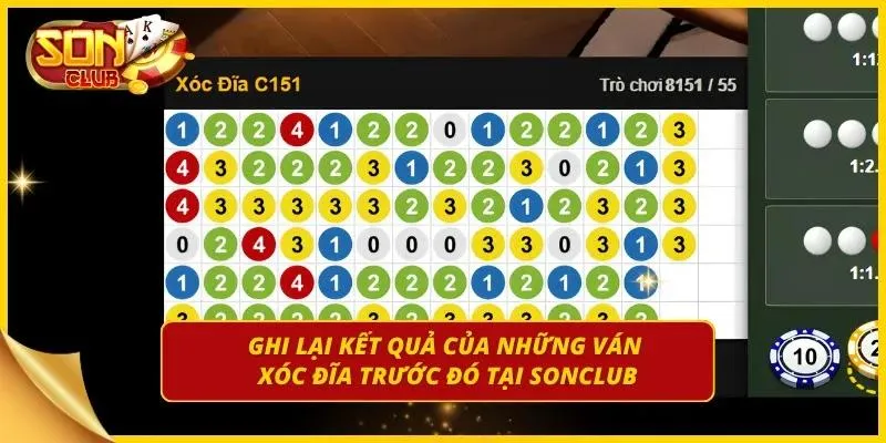 Quan sát kết quả ván trước